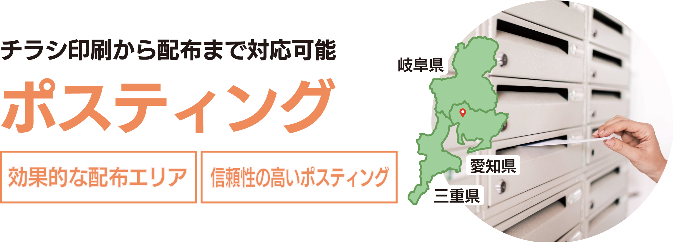 ポスティング